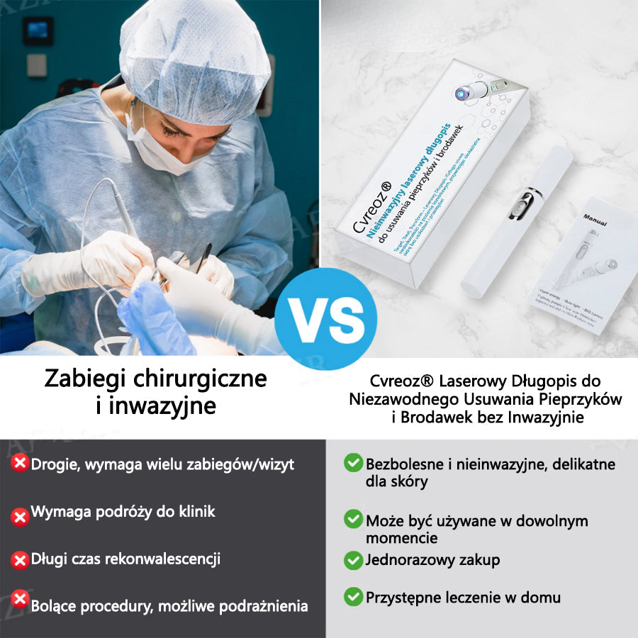 Cvreoz® nowy nieinwazyjny laser do usuwania pieprzyków i brodawek 🎉