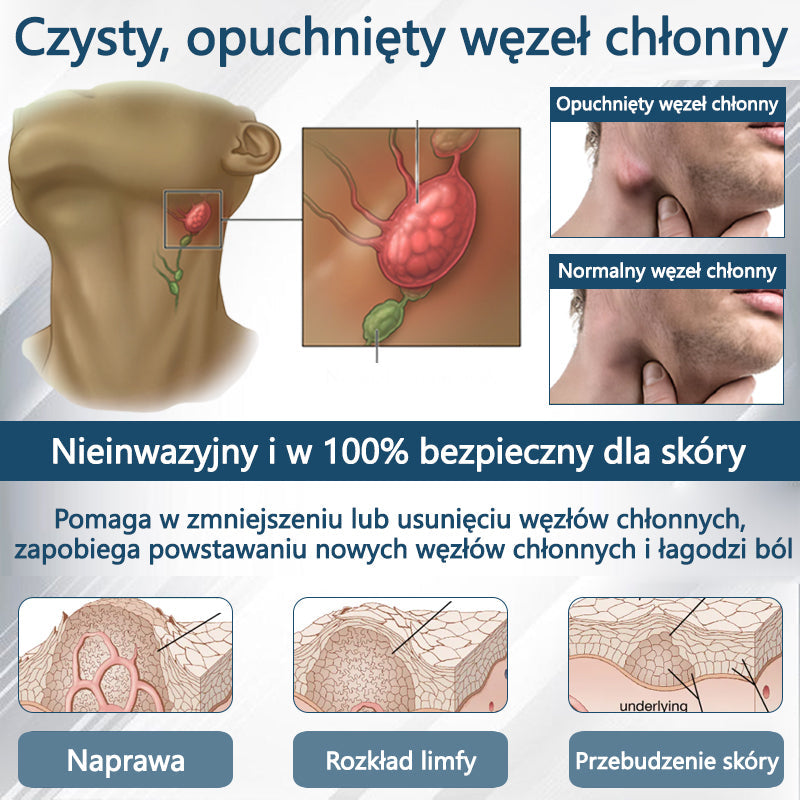 Detoksykujący krem ziołowy z czarnym kminkiem Cvreoz®🩹🩹